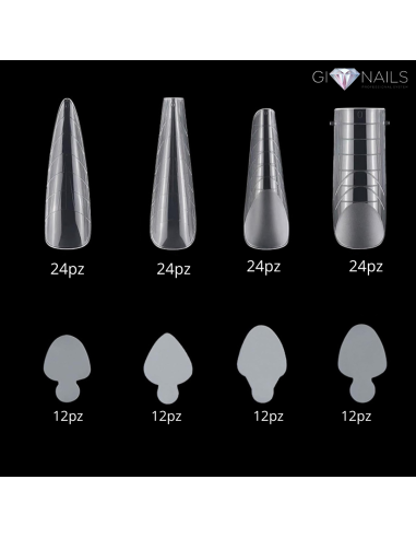 Set Dual Form e Formine