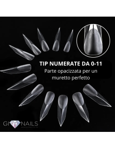 Dual Form EDGE - 120pz 2