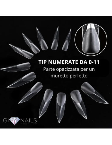 Dual Form EDGE - 120pz