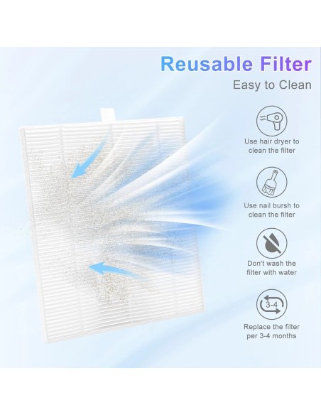 Aspiratore Per Unghie SUPER POTENTE - 120W